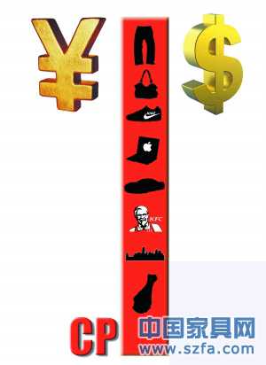 從“中美物價(jià)對比”看中國地板行業(yè) 從“中美物價(jià)對比”看中國地板行業(yè)